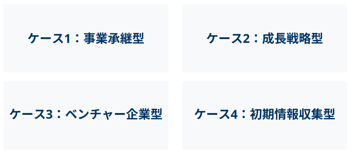 4つのケース