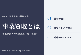 事業買収とは｜【事例あり】事業買収とは？事業譲渡・株式譲渡との違いや買収の流れ、成功の秘訣を解のアイキャッチ