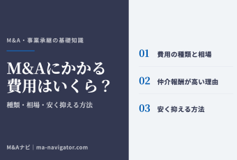 M&Aにかかる費用はいくら？｜M&Aかかる費用はいくら？費用の種類や相場、安く抑える方法を解説！のアイキャッチ