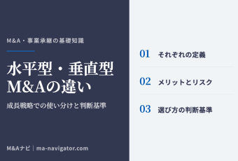 水平型・垂直型M&Aの違い｜水平型・垂直型M&Aとは？成長戦略での違いと中小企業向け判断基準を解説のアイキャッチ