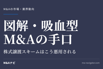 図解・吸血型M&Aの手口｜【図解】吸血型M&Aの手口 — 株式譲渡スキームはこう悪用されるのアイキャッチ