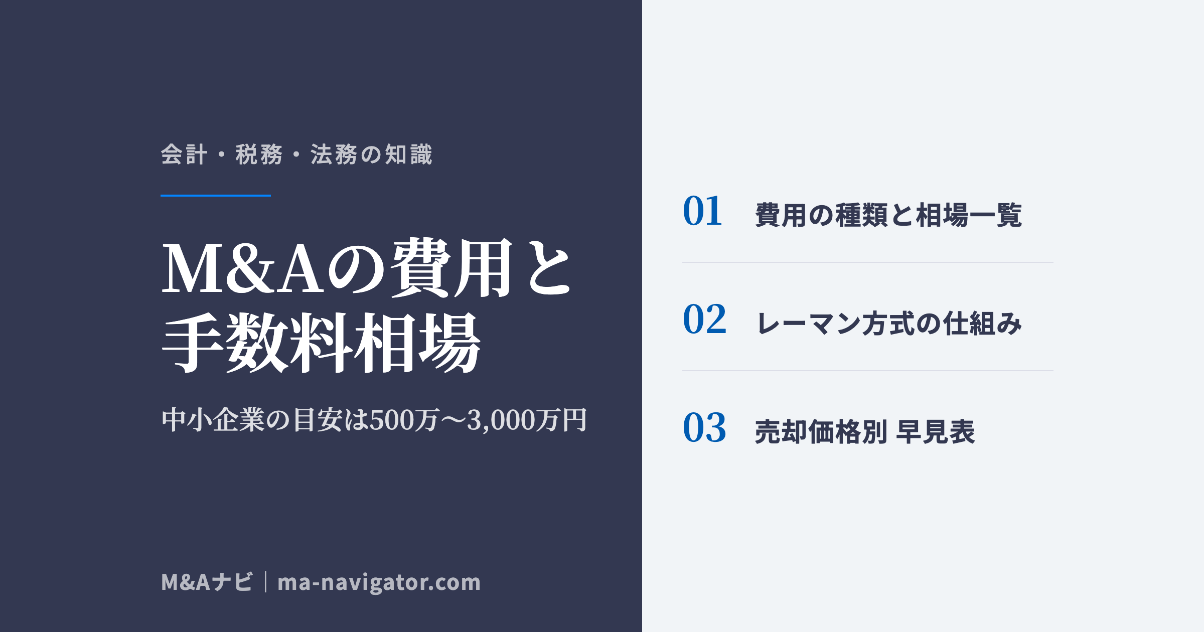 M&Aの費用と手数料相場｜M&Aの費用と手数料相場｜500万〜3,000万円が中小企業の目安【2026年最のアイキャッチ