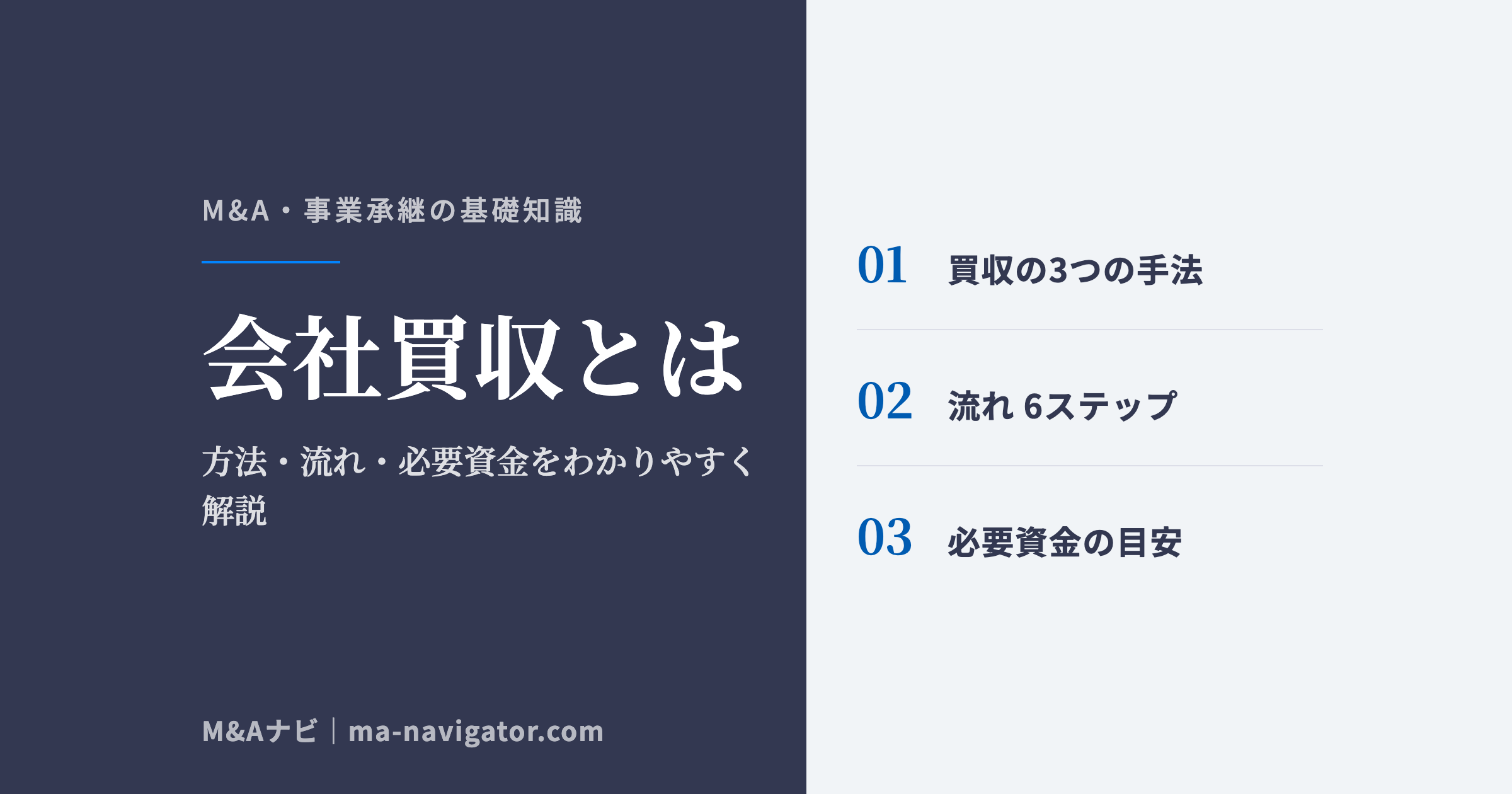 会社買収とは｜会社買収とは？買収の方法・流れ・必要資金をわかりやすく解説のアイキャッチ