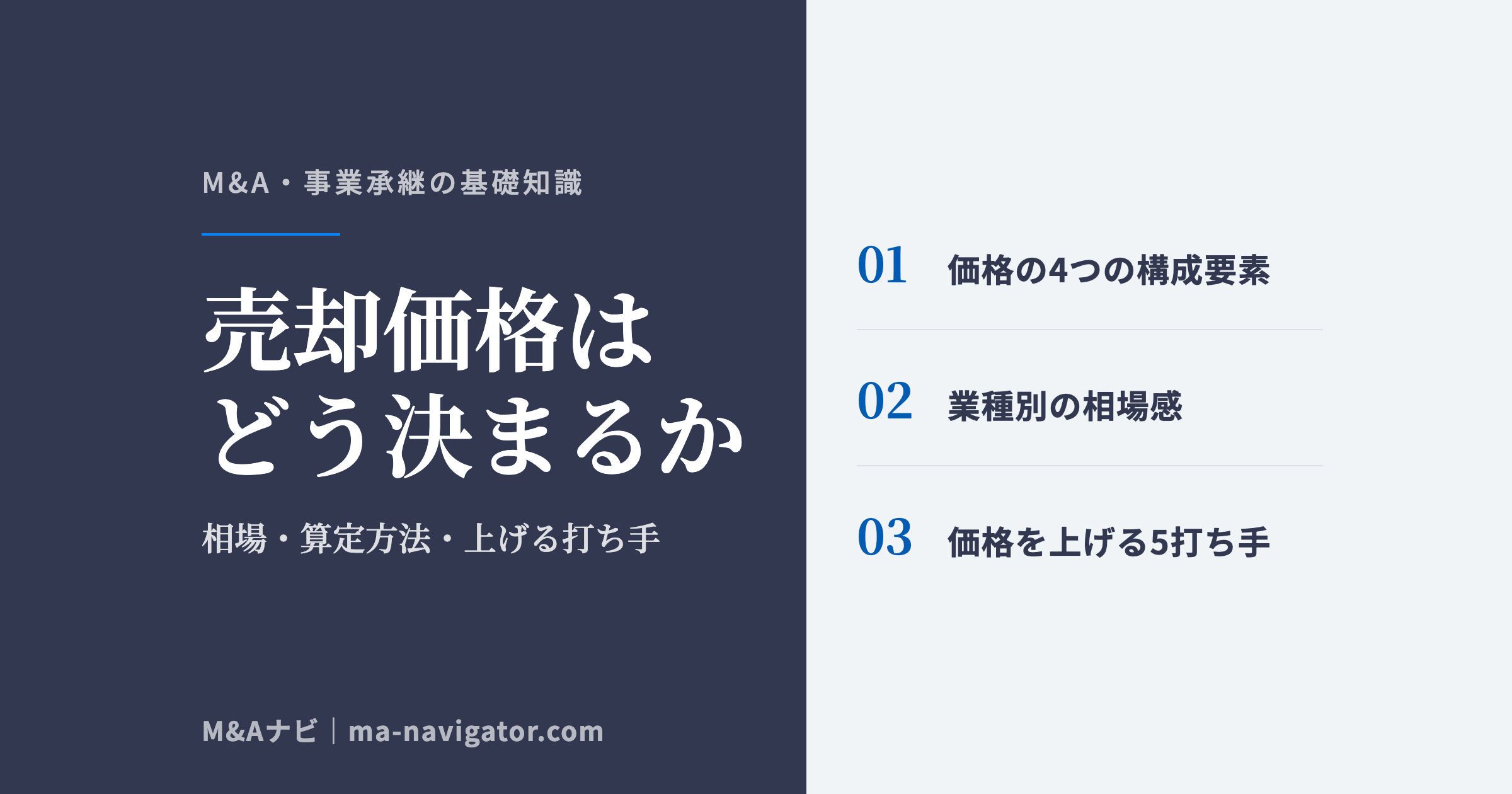 売却価格はどう決まるか｜M&Aで会社の売却価格はどう決まる？相場・算定方法・価格を上げる打ち手まで全体像のアイキャッチ