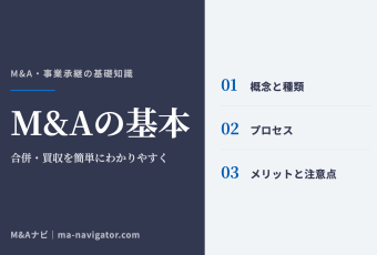 M&Aの基本｜M&Aの基本を簡単にわかりやすく徹底解説～合併・買収のプロセスとメリット・デメリのアイキャッチ