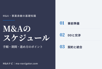 M&Aのスケジュール｜M&Aのスケジュールは？～手順や期間、進め方のポイントを徹底解説～のアイキャッチ