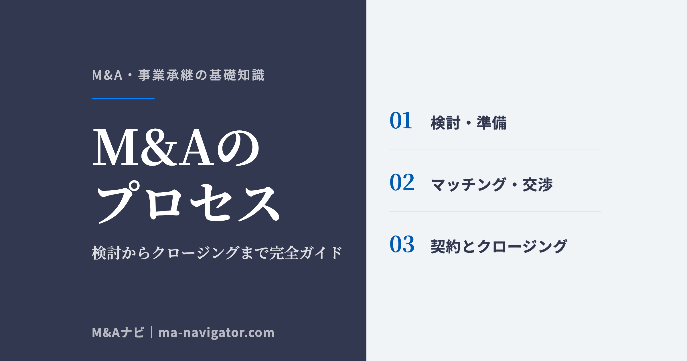 M&Aのプロセス|M&Aのプロセス完全ガイド:4つの検討ステップと5つのポイントを徹底解説のアイキャッチ