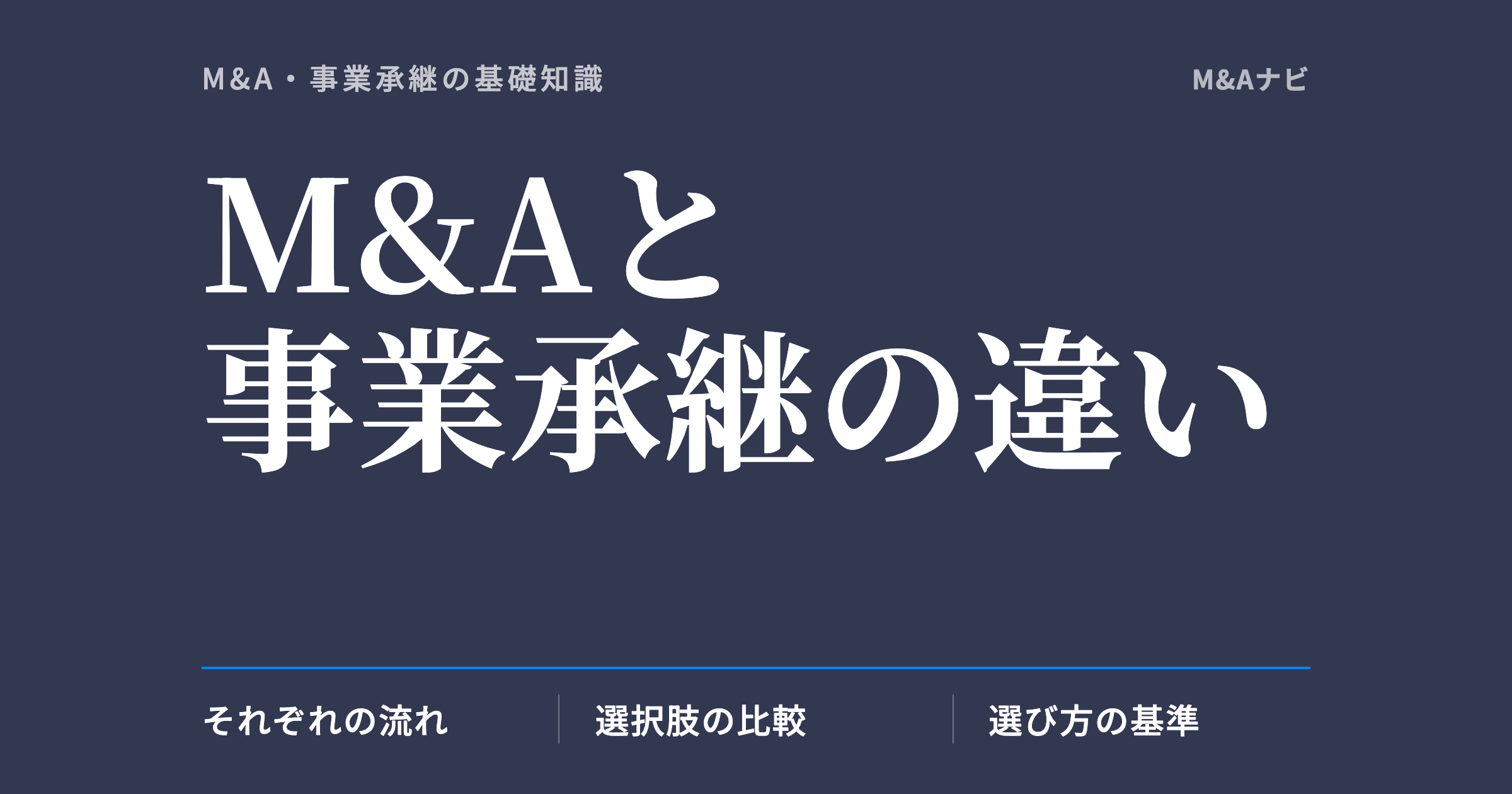 M&Aと事業承継の違い|M&Aと事業承継の違いとは?それぞれの仕組みや流れ、成功のポイントを解説のアイキャッチ