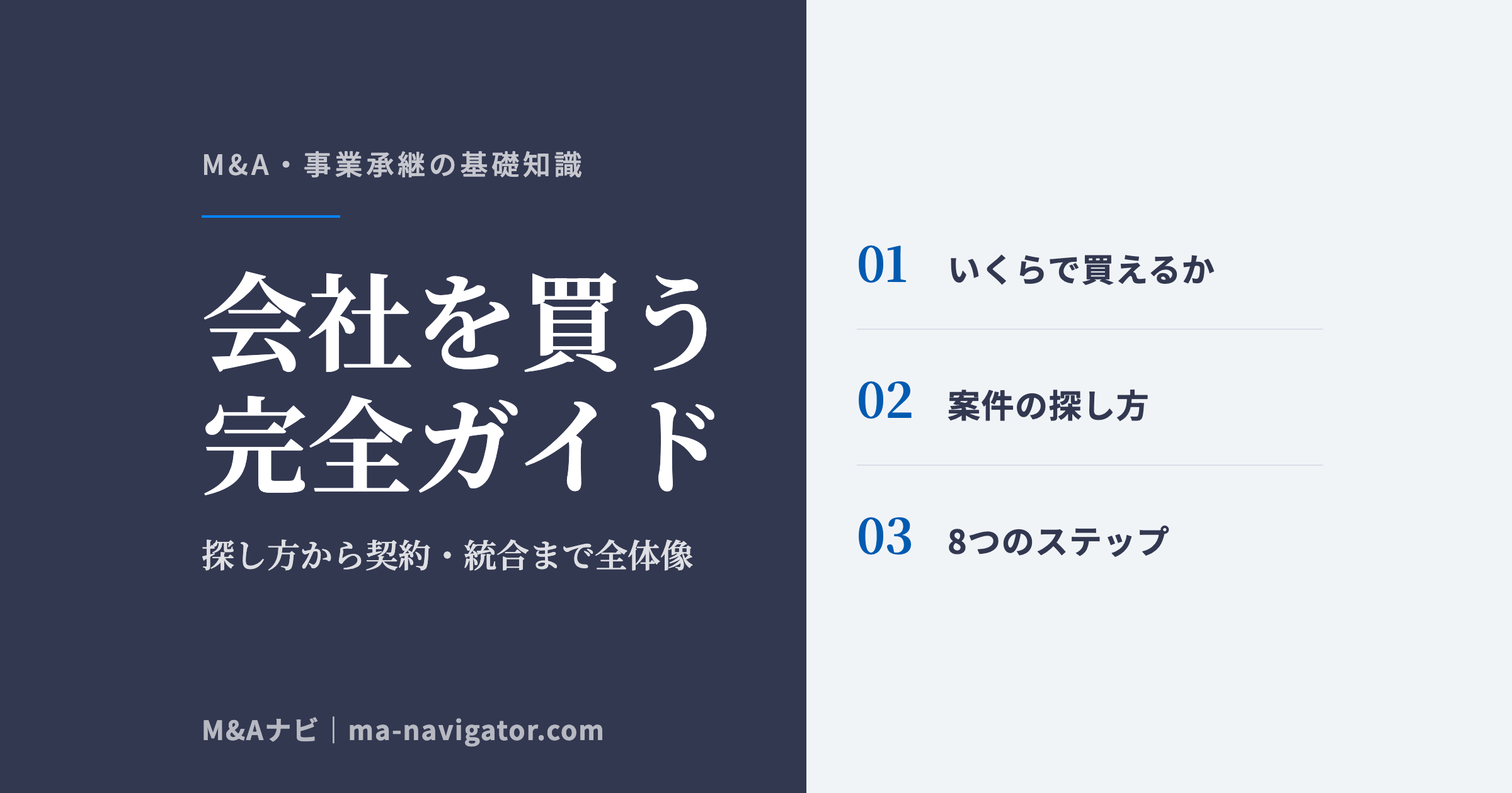 会社を買う完全ガイド。探し方から費用・8つのステップ・注意点までを解説するコラム記事のアイキャッチ