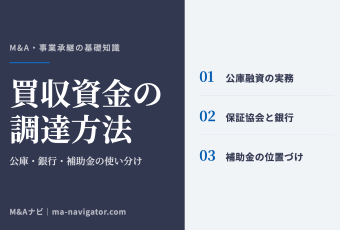 会社を買う資金の調達方法を、日本政策金融公庫や信用保証協会付き融資、民間銀行、事業承継・M&A補助金の使い分けで解説するコラム記事のアイキャッチ