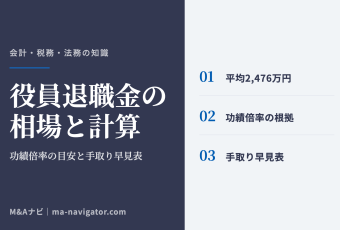 役員退職金の相場と功績倍率法の計算・手取り早見表を解説するコラム記事のアイキャッチ