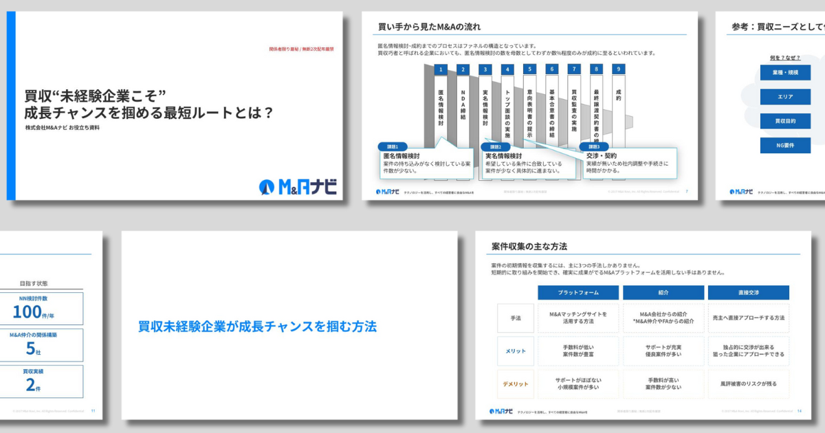 買収未経験企業こそ成長チャンスを掴める最短ルートとは？ 表紙